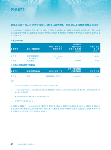 announcement page45.png
