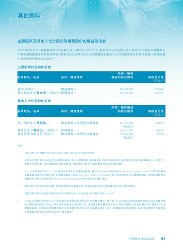 announcement page46.png