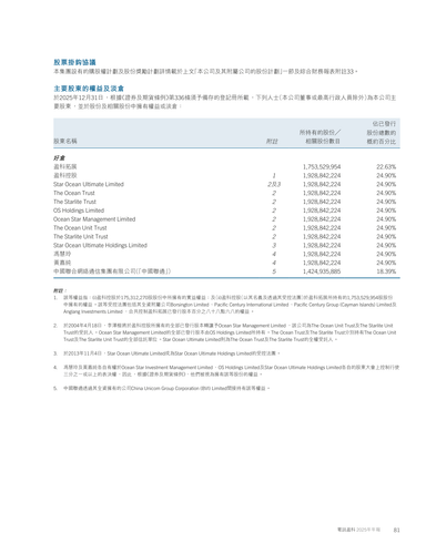 announcement page83.png