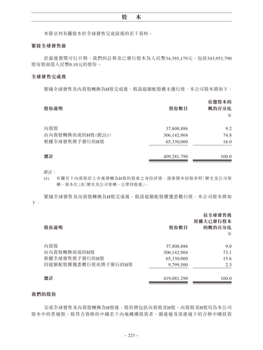 announcement page232.png