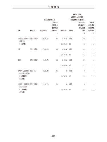 announcement page236.png