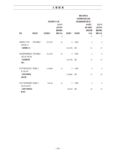 announcement page237.png