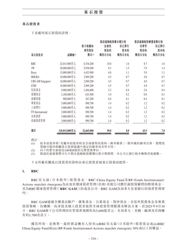 announcement page225.png