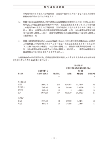 announcement page134.png