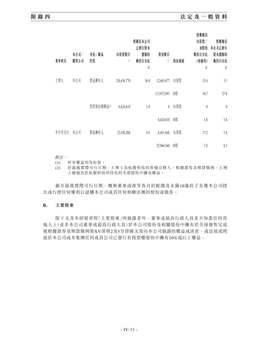 announcement page432.png