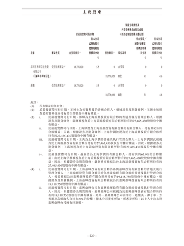 announcement page238.png