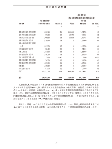 announcement page136.png