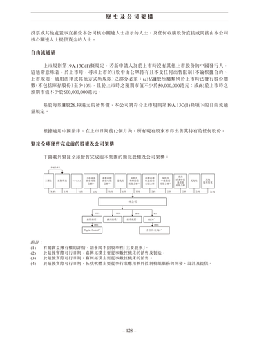 announcement page137.png