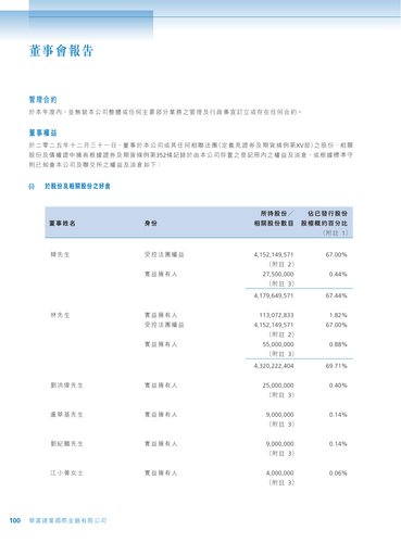 announcement page102.png