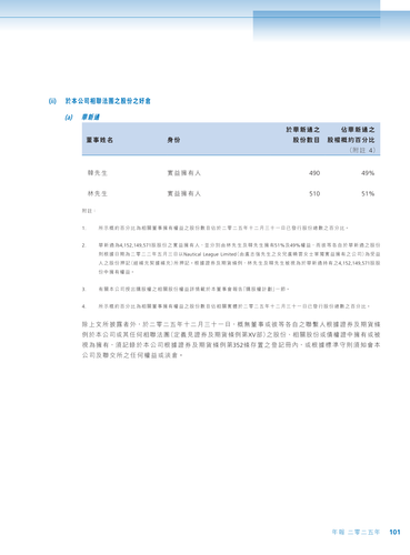 announcement page103.png