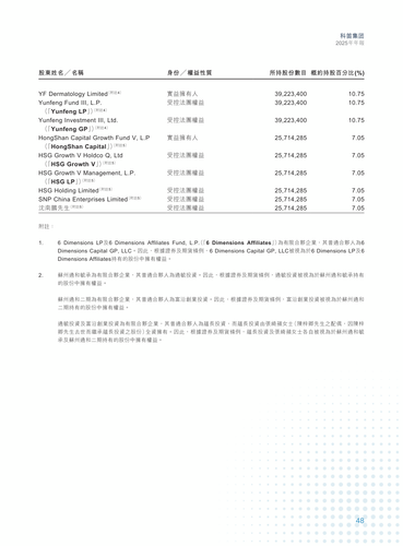 announcement page49.png