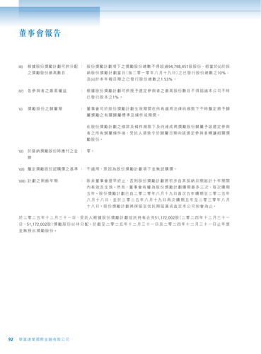 announcement page94.png