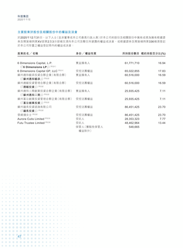 announcement page48.png