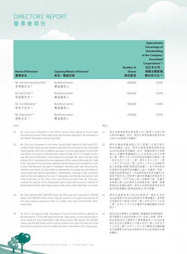 announcement page63.png