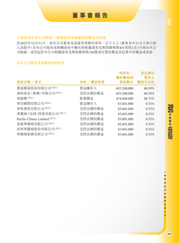 announcement page65.png