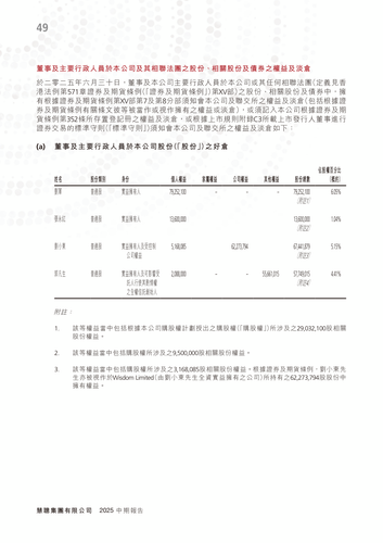 announcement page50.png