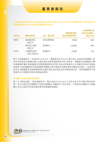 announcement page64.png