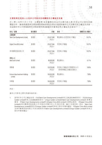 announcement page59.png