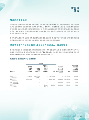 announcement page65.png