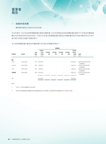 announcement page68.png