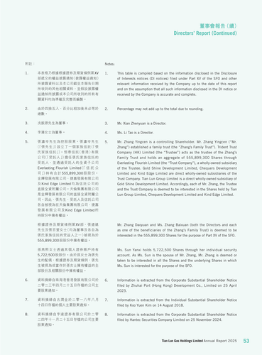 announcement page55.png