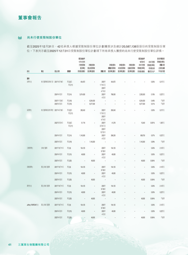 announcement page42.png