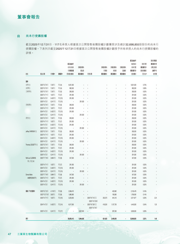 announcement page48.png