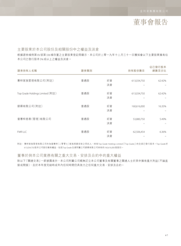 announcement page68.png