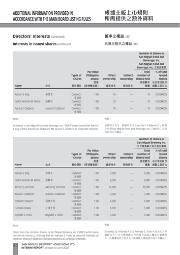 announcement page12.png