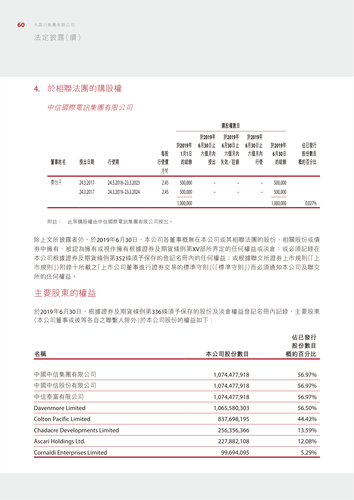 announcement page62.png