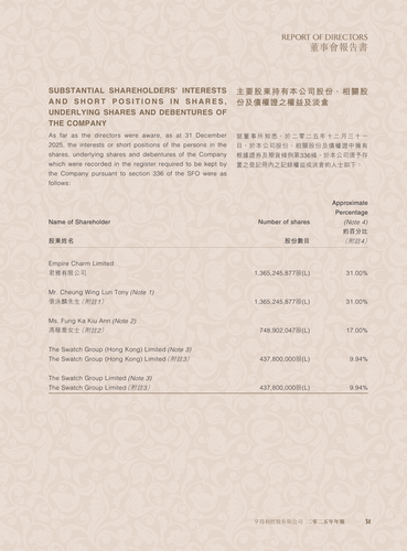 announcement page32.png