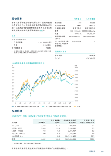 announcement page233.png