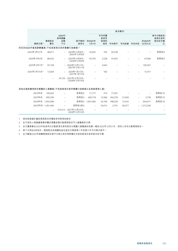 announcement page127.png