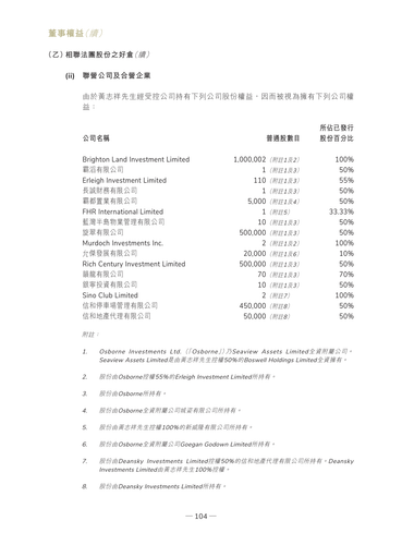 announcement page50.png