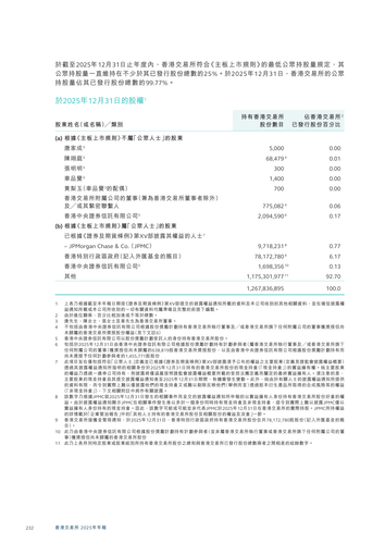 announcement page234.png