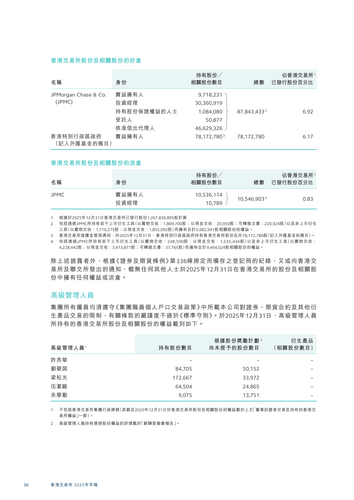 announcement page100.png