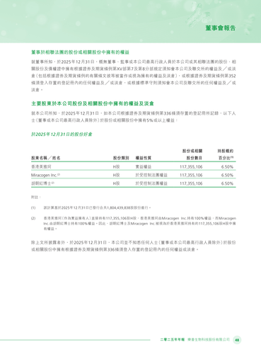 announcement page49.png