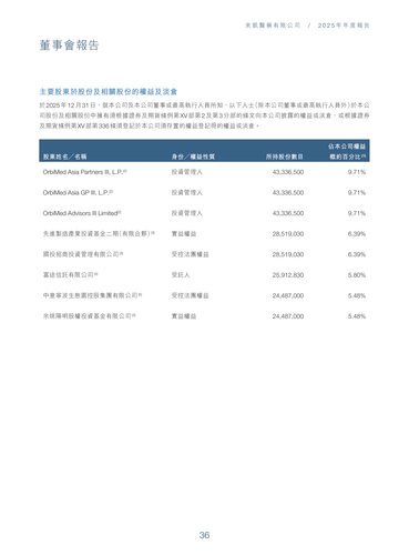 announcement page37.png
