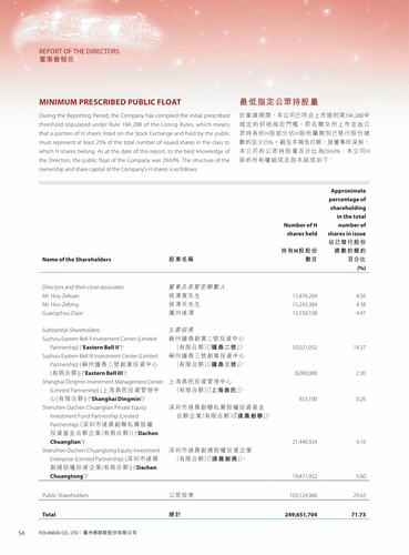 announcement page55.png