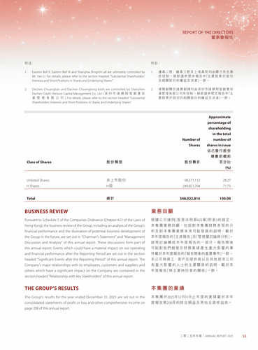 announcement page56.png