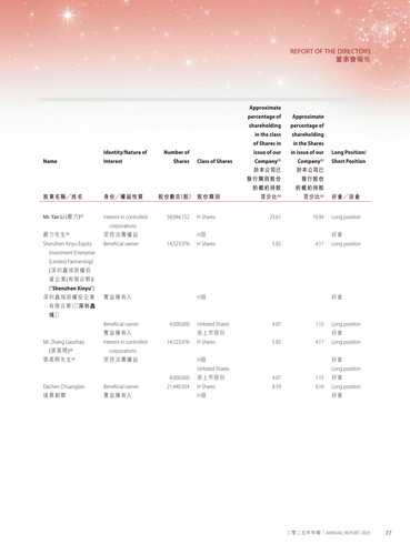 announcement page78.png