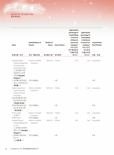 announcement page77.png