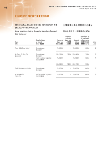 announcement page94.png