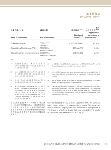 announcement page80.png