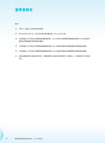 announcement page66.png