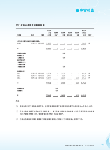 announcement page71.png