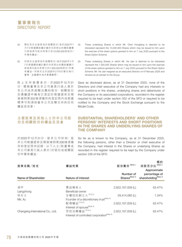 announcement page79.png