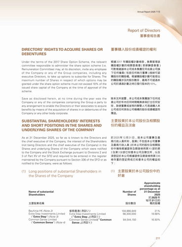 announcement page213.png