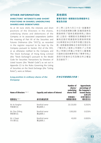 announcement page54.png