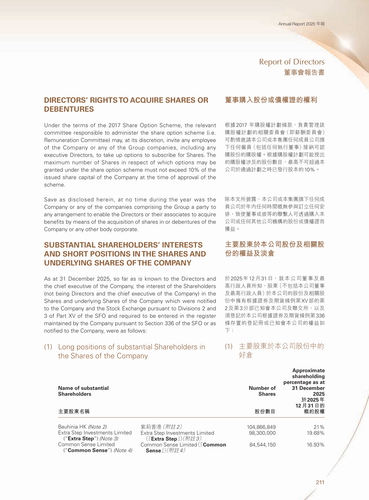 announcement page213.png